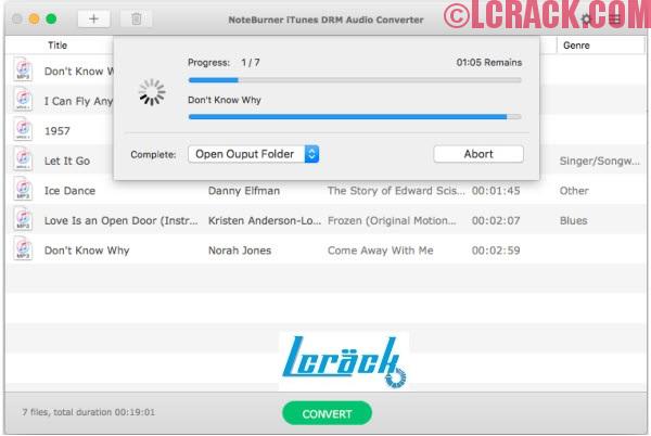 Audio Converter For Mac Free Full Version