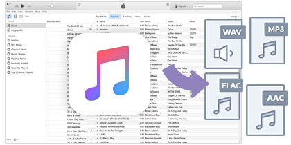 Audio file converter for mac